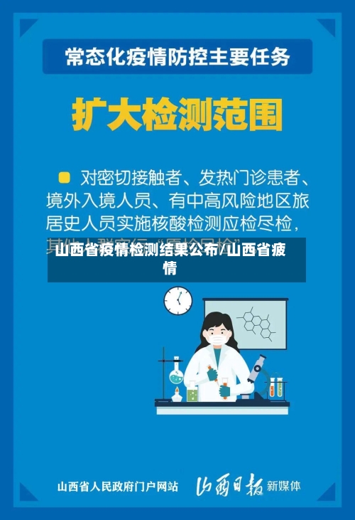 山西省疫情检测结果公布/山西省疲情-第2张图片
