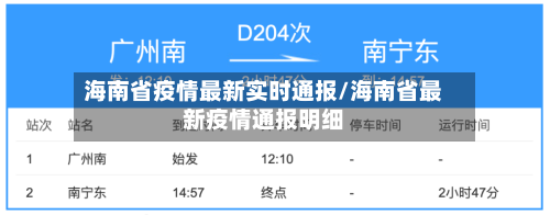 海南省疫情最新实时通报/海南省最新疫情通报明细-第1张图片