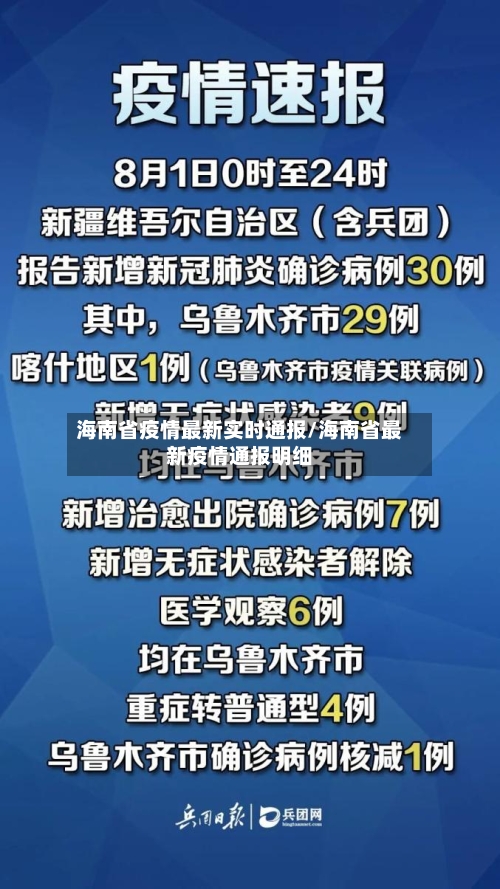 海南省疫情最新实时通报/海南省最新疫情通报明细-第2张图片