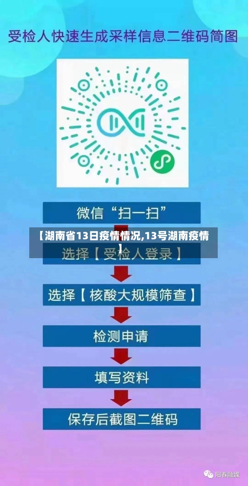 【湖南省13日疫情情况,13号湖南疫情】-第1张图片