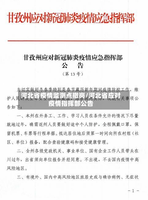河北省疫情监测点撤岗/河北省应对疫情指挥部公告-第1张图片