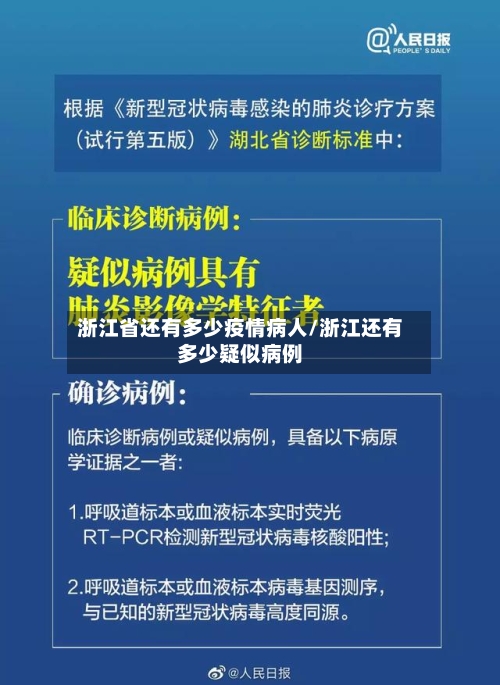 浙江省还有多少疫情病人/浙江还有多少疑似病例-第1张图片