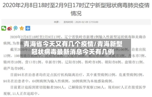 青海省今天又有几个疫情/青海新型冠状病毒最新消息今天有几例-第2张图片