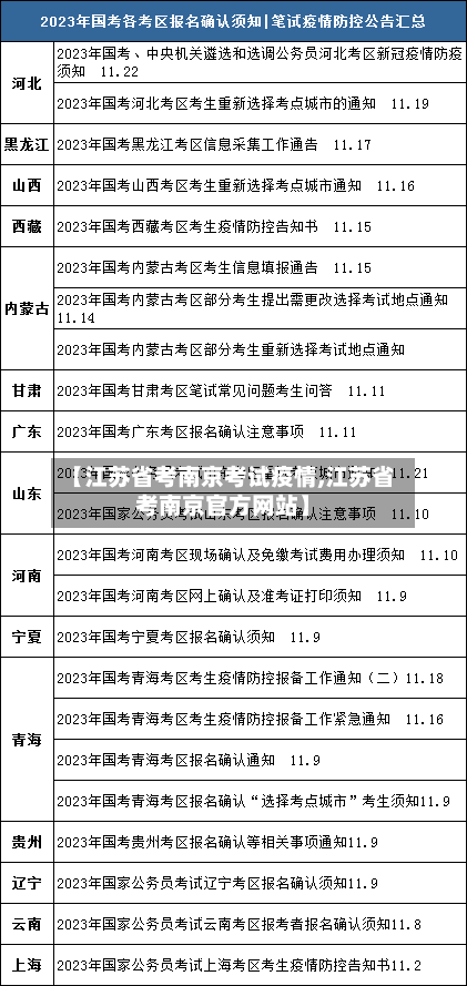 【江苏省考南京考试疫情,江苏省考南京官方网站】-第1张图片