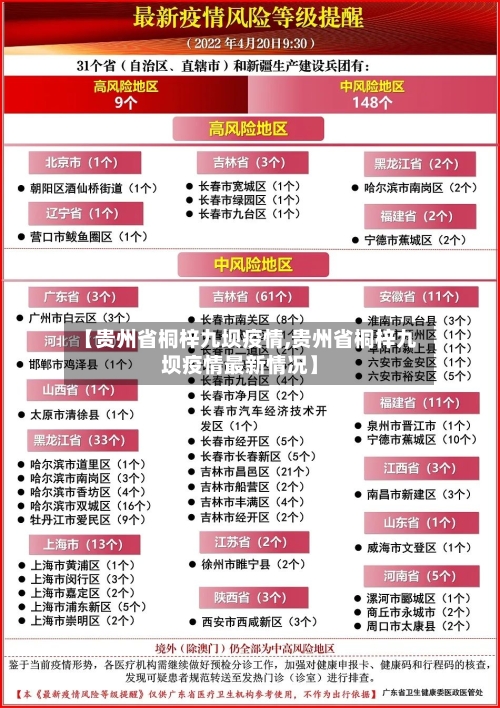 【贵州省桐梓九坝疫情,贵州省桐梓九坝疫情最新情况】-第1张图片