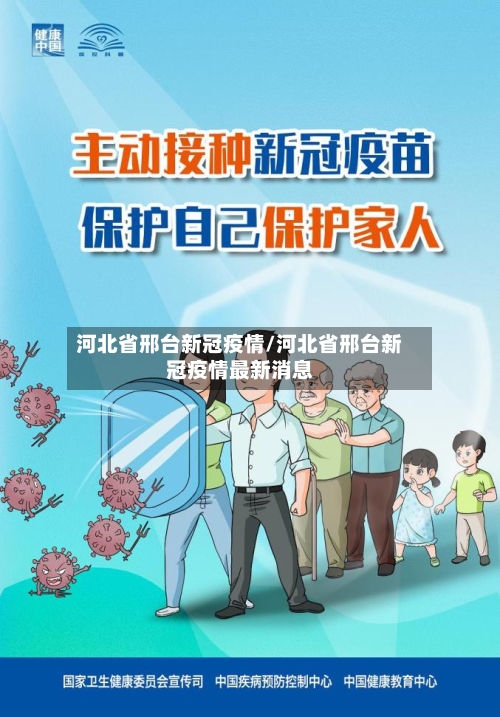 河北省邢台新冠疫情/河北省邢台新冠疫情最新消息-第1张图片