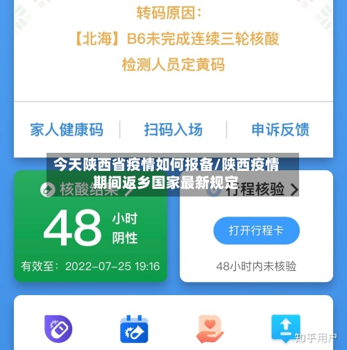 今天陕西省疫情如何报备/陕西疫情期间返乡国家最新规定-第1张图片
