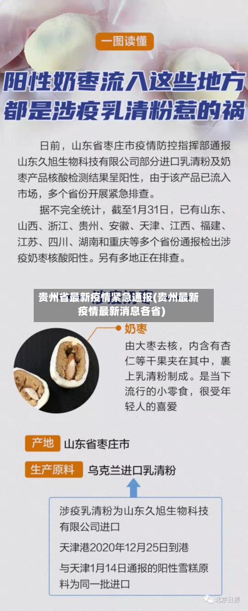 贵州省最新疫情紧急通报(贵州最新疫情最新消息各省)-第2张图片