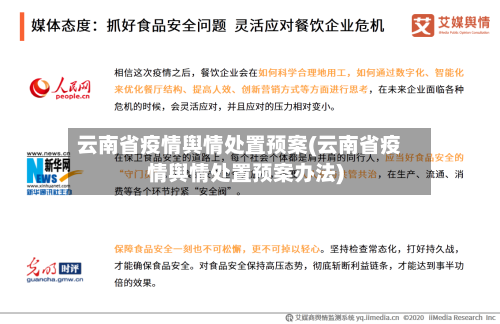 云南省疫情舆情处置预案(云南省疫情舆情处置预案办法)-第1张图片