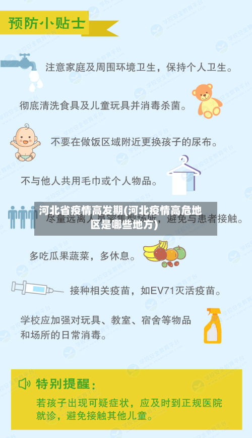 河北省疫情高发期(河北疫情高危地区是哪些地方)-第2张图片