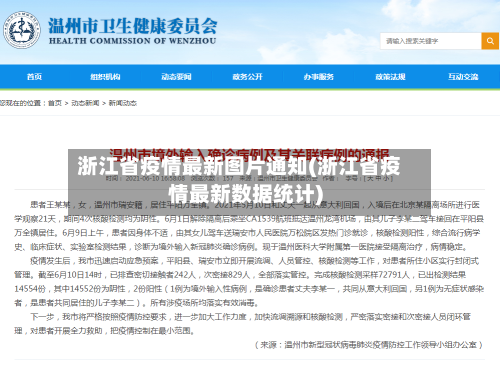 浙江省疫情最新图片通知(浙江省疫情最新数据统计)-第3张图片