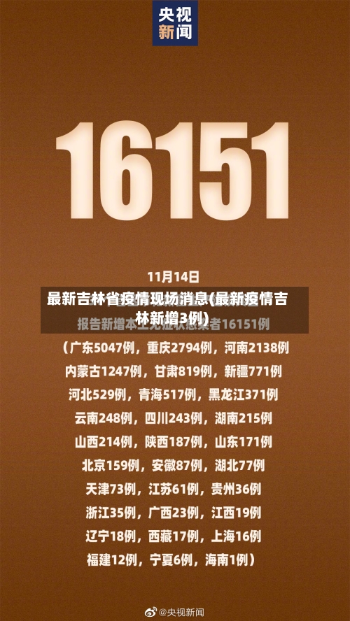 最新吉林省疫情现场消息(最新疫情吉林新增3例)-第1张图片