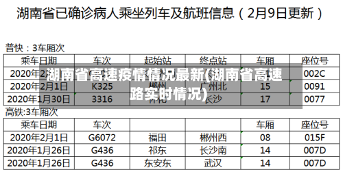湖南省高速疫情情况最新(湖南省高速路实时情况)-第1张图片