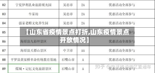 【山东省疫情景点打折,山东疫情景点开放情况】-第2张图片