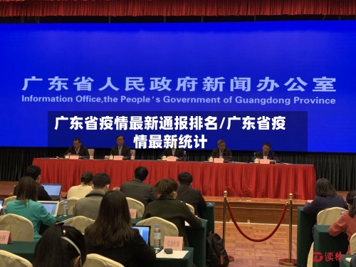 广东省疫情最新通报排名/广东省疫情最新统计-第1张图片