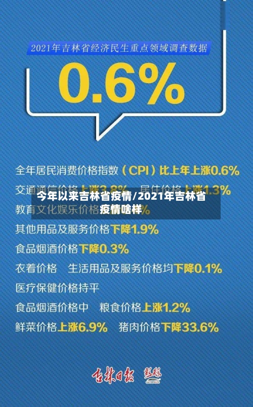今年以来吉林省疫情/2021年吉林省疫情啥样-第1张图片