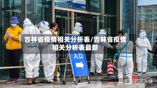 吉林省疫情相关分析表/吉林省疫情相关分析表最新-第2张图片