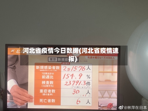 河北省疫情今日数据(河北省疫情速报)-第1张图片