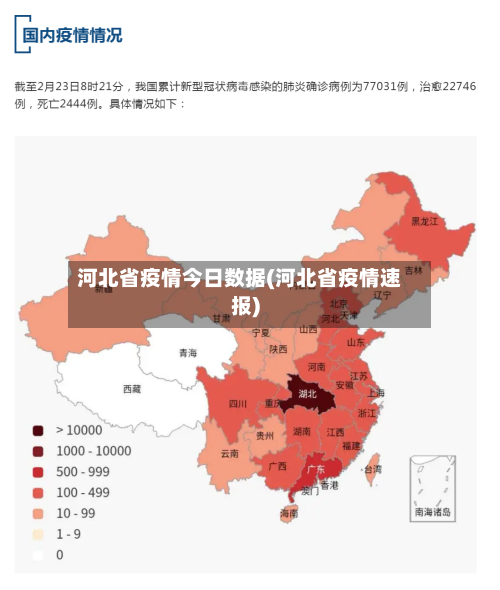 河北省疫情今日数据(河北省疫情速报)-第2张图片