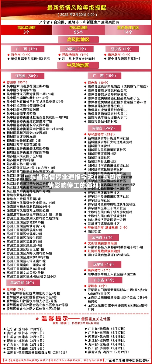 广东省疫情停业通报今天(广东因疫情影响停工的通知)-第1张图片