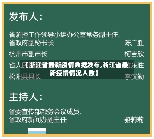 【浙江省最新疫情数据发布,浙江省最新疫情情况人数】-第3张图片