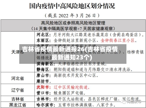 吉林省疫情最新通报26(吉林省疫情最新通知23个)-第2张图片