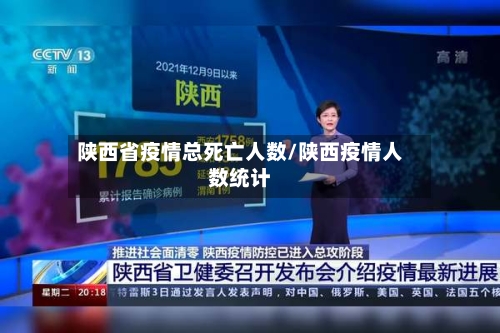 陕西省疫情总死亡人数/陕西疫情人数统计-第1张图片