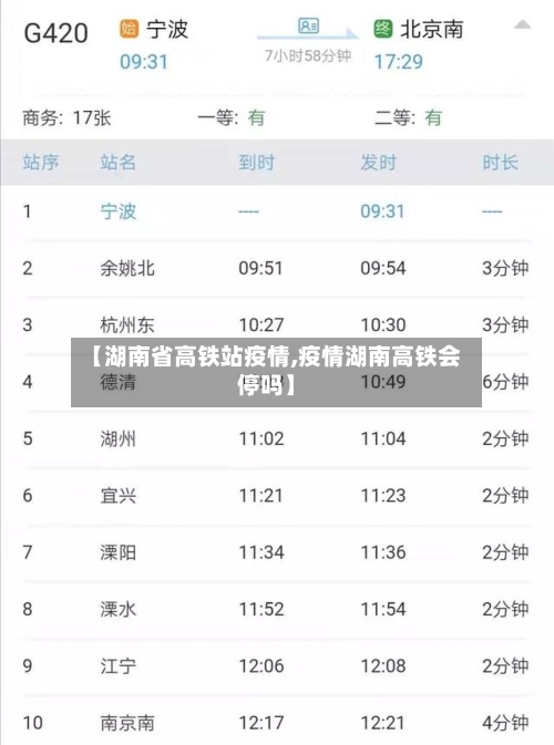 【湖南省高铁站疫情,疫情湖南高铁会停吗】-第2张图片