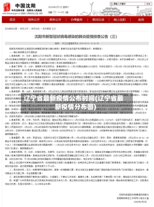 辽宁省最新疫情公布时间(辽宁省最新疫情分布图)-第2张图片