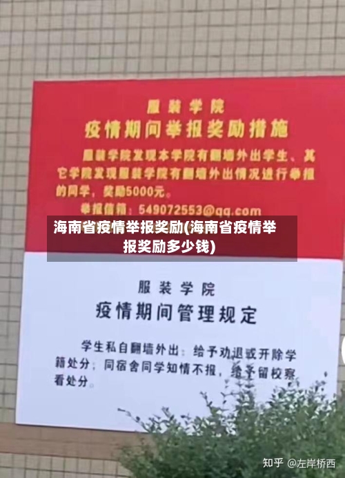海南省疫情举报奖励(海南省疫情举报奖励多少钱)-第3张图片