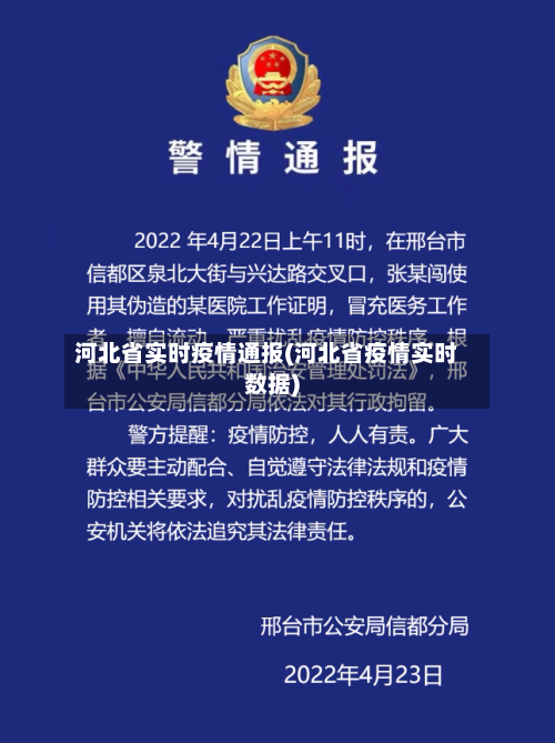 河北省实时疫情通报(河北省疫情实时数据)-第3张图片