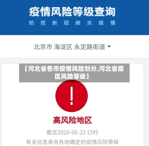 【河北省各市疫情风险划分,河北省疫区风险等级】-第2张图片