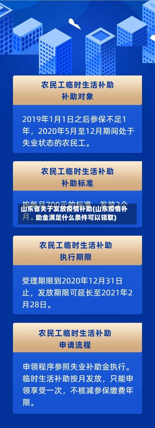 山东省关于发放疫情补助(山东疫情补助金满足什么条件可以领取)-第1张图片