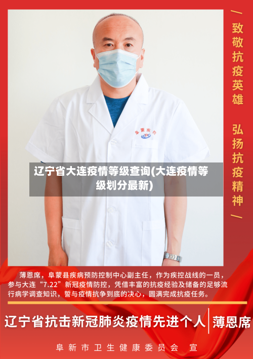 辽宁省大连疫情等级查询(大连疫情等级划分最新)-第1张图片