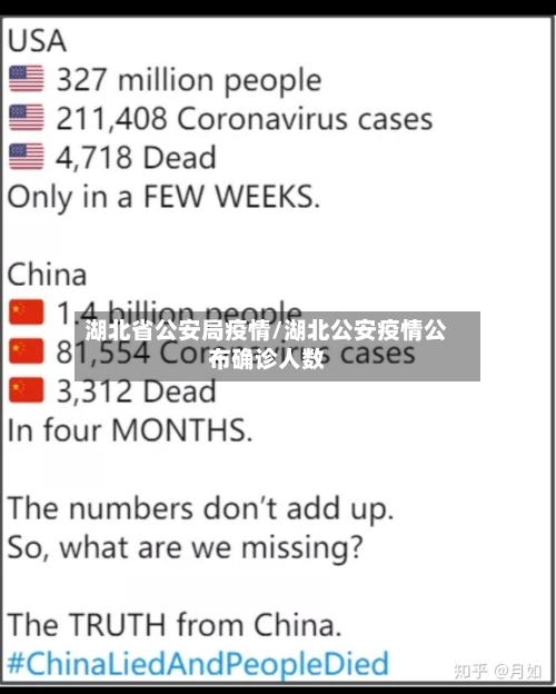 湖北省公安局疫情/湖北公安疫情公布确诊人数-第2张图片
