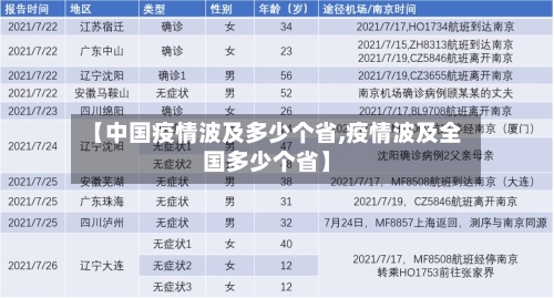 【中国疫情波及多少个省,疫情波及全国多少个省】-第1张图片