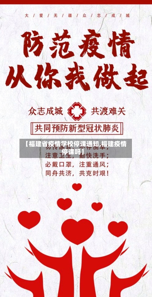 【福建省疫情学校停课通知,福建疫情停课吗】-第2张图片