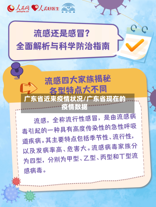 广东省近来疫情状况/广东省现在的疫情数据-第1张图片