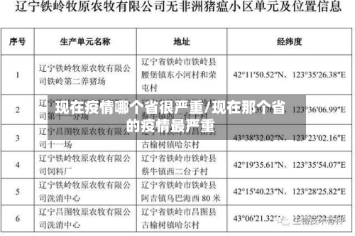 现在疫情哪个省很严重/现在那个省的疫情最严重-第1张图片