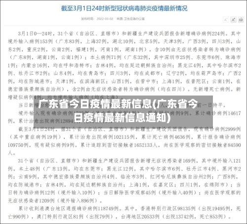 广东省今日疫情最新信息(广东省今日疫情最新信息通知)-第2张图片