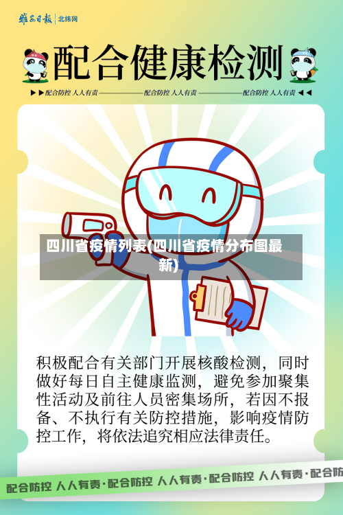 四川省疫情列表(四川省疫情分布图最新)-第1张图片