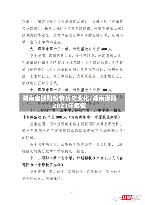 湖南省邵阳疫情历史变化/湖南邵阳2021年疫情-第3张图片