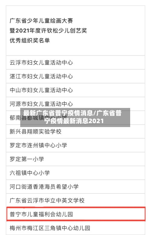 最新广东省普宁疫情消息/广东省普宁疫情最新消息2021-第1张图片