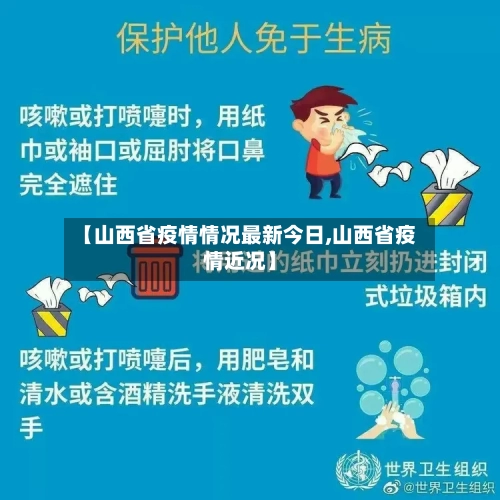 【山西省疫情情况最新今日,山西省疫情近况】-第2张图片