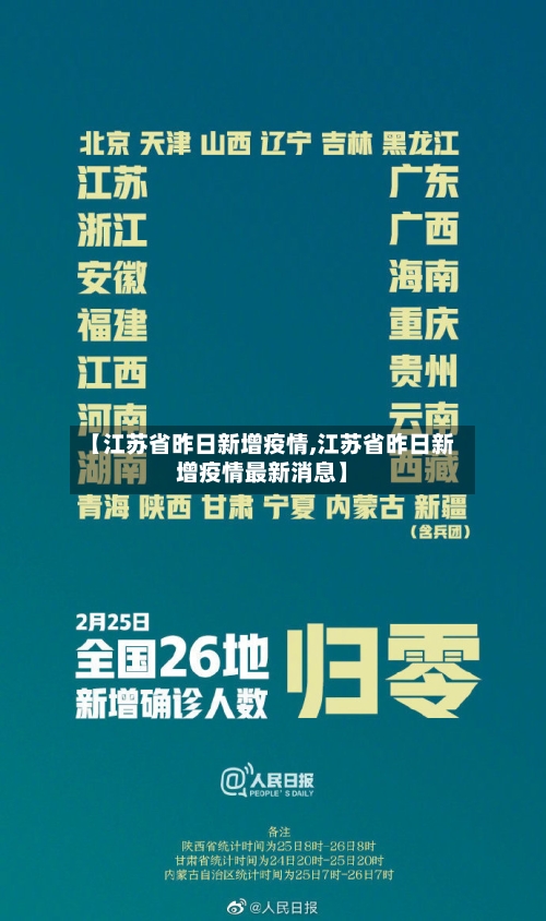 【江苏省昨日新增疫情,江苏省昨日新增疫情最新消息】-第2张图片