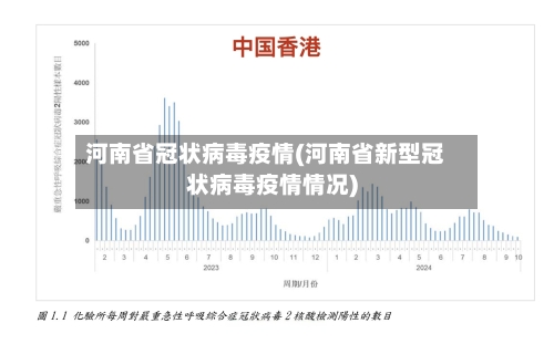 河南省冠状病毒疫情(河南省新型冠状病毒疫情情况)-第3张图片