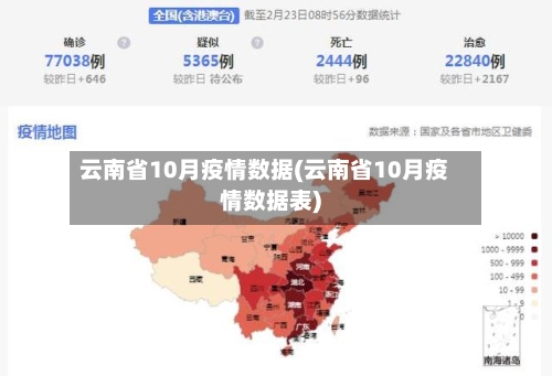 云南省10月疫情数据(云南省10月疫情数据表)-第1张图片