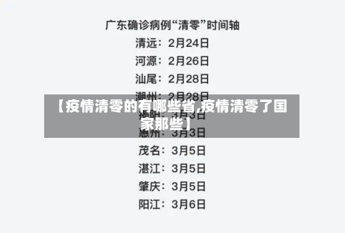【疫情清零的有哪些省,疫情清零了国家那些】-第1张图片