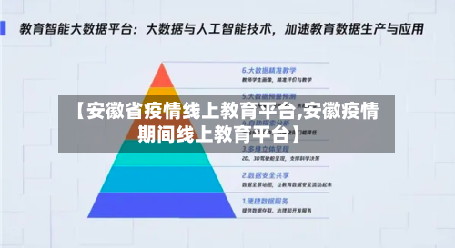 【安徽省疫情线上教育平台,安徽疫情期间线上教育平台】-第1张图片