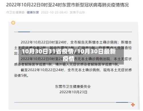 10月30日31省疫情/10月30日最新疫情-第1张图片